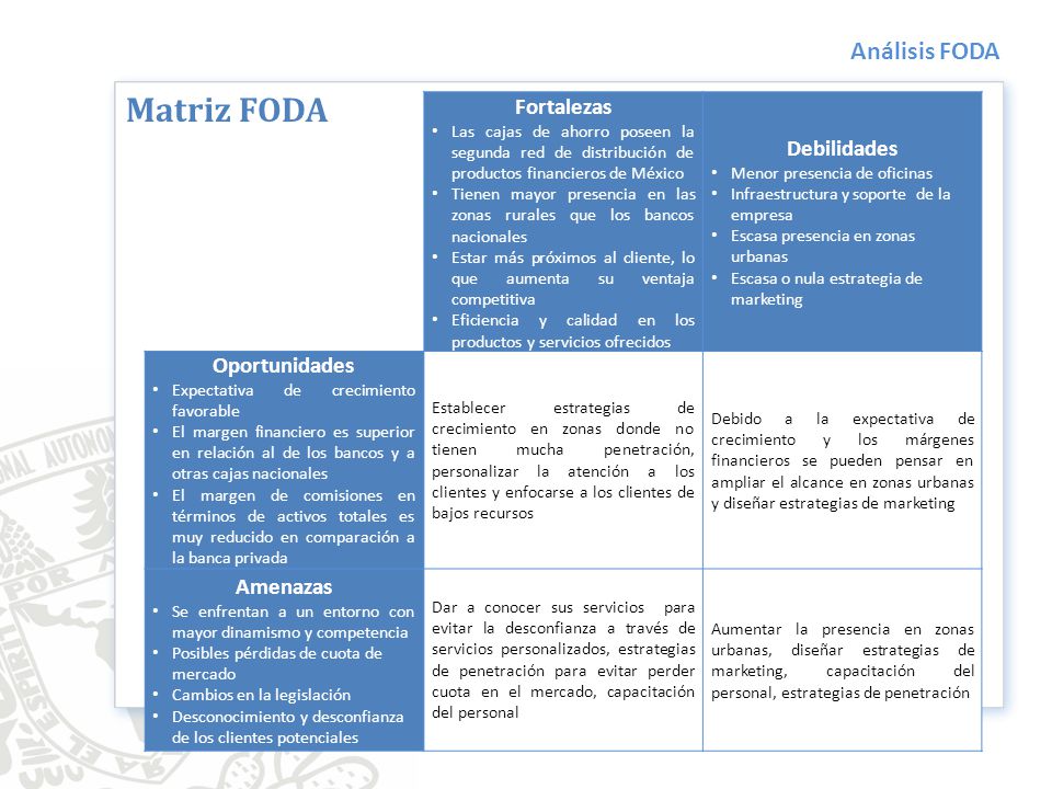 CIMEX estrenará aplicación móvil para la localización de productos en tienda